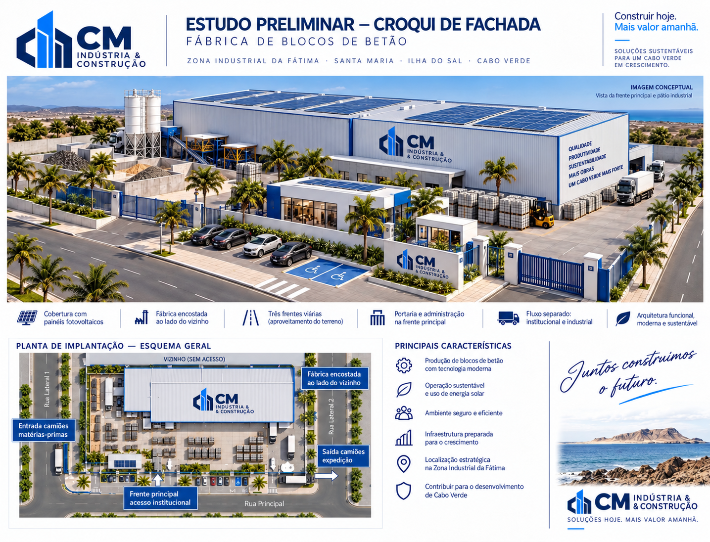 Fachada e organização da fábrica